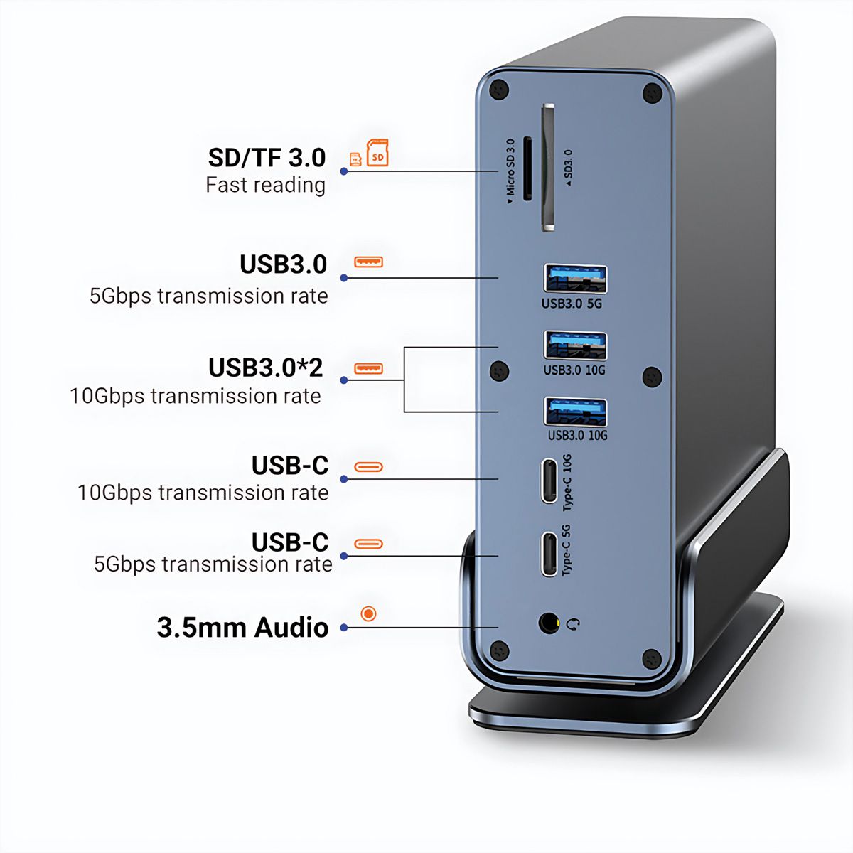 VALUE USB-C Docking Station 16in1, HDMI/DP 4K60, Gigabit Ethernet, USB-A, USB-C, PD, SD/microSD, Audio