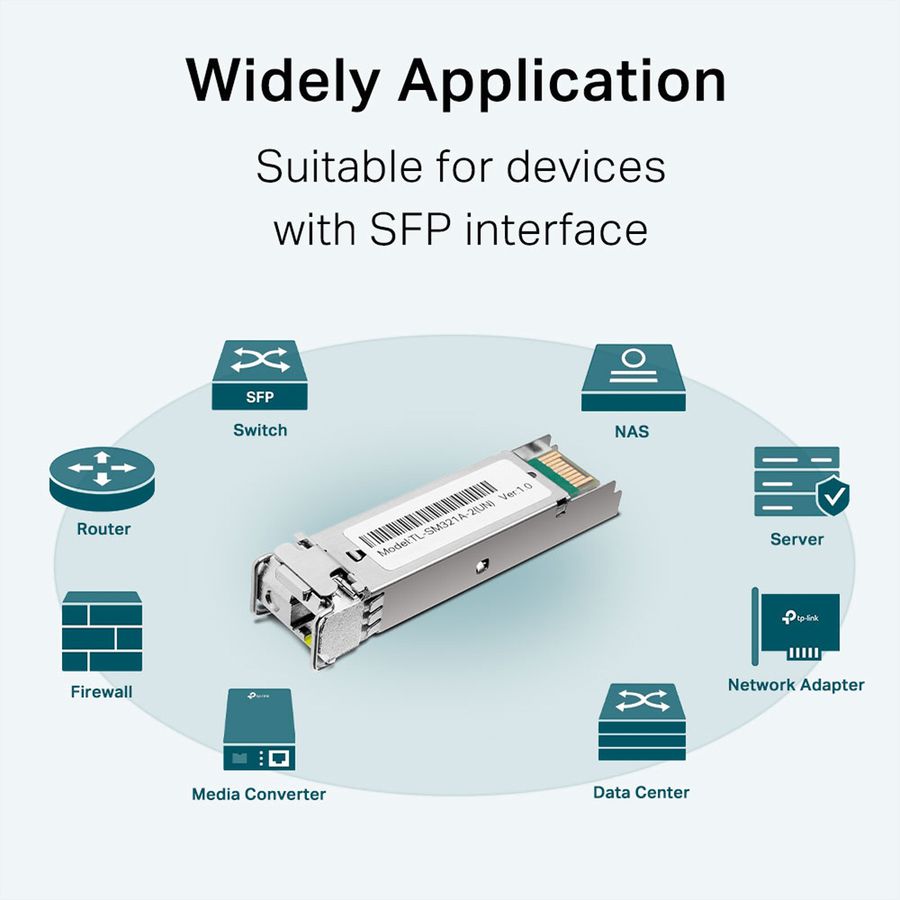TP-Link SM321A-2 SFP Module , LC, Single-Mode