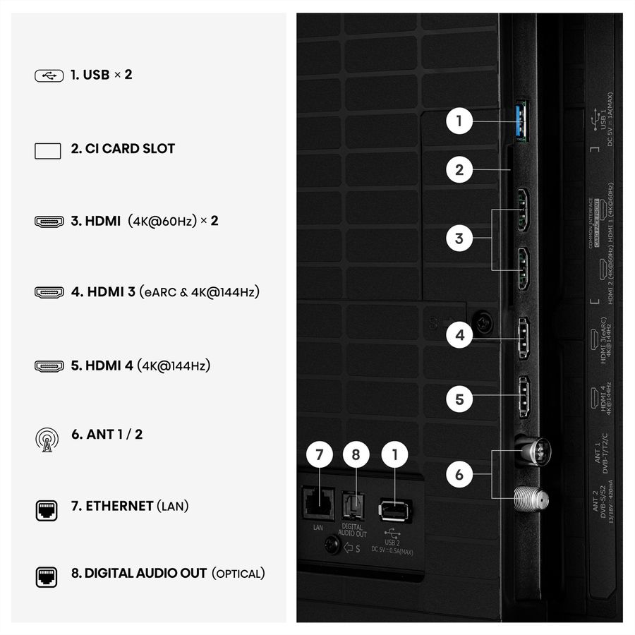 Hisense TV 75E7S PRO 75", QLED 4K, 144Hz, 350 Nits