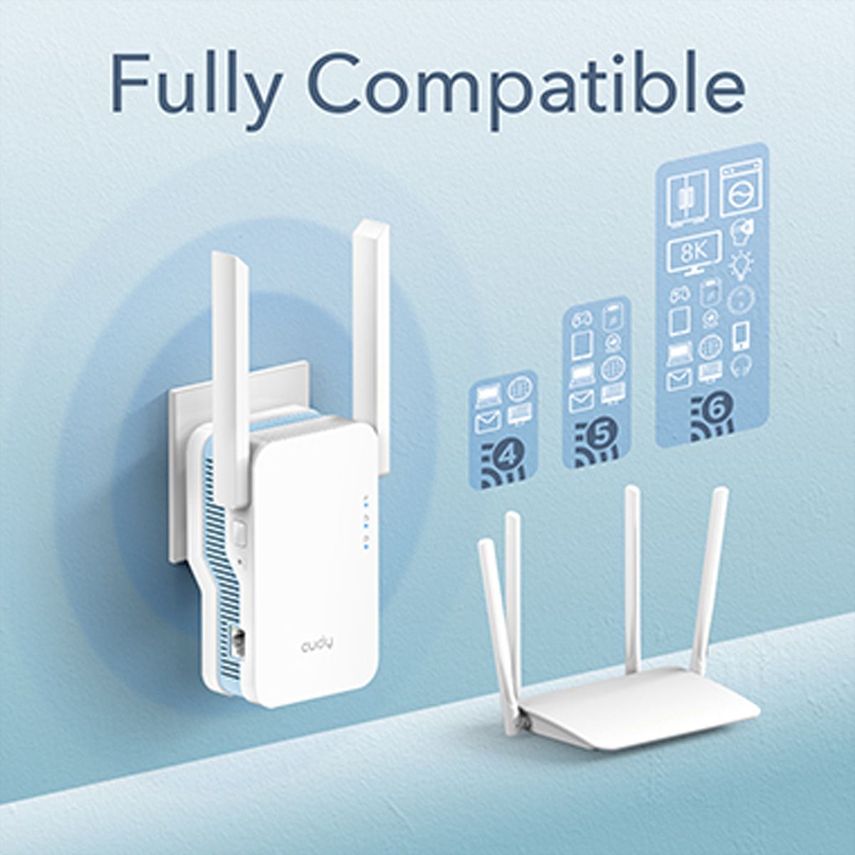 CUDY RE1200 AC1200 Repeater WiFi Mesh
