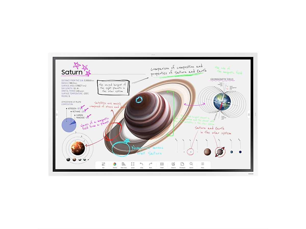 Samsung Flip Pro 65", UHD
