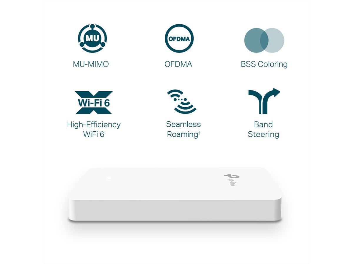 TP-Link EAP615-Wall Access Point WiFi 6