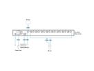 ATEN CL3708NW IT 8-Port-USB-HDMI-Einzelschienen-Breitbild-LCD-KVM-Konsole, IT-Layout