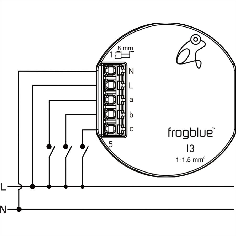 frogblue frogIn3-AC, entrée AC à 3 canaux
