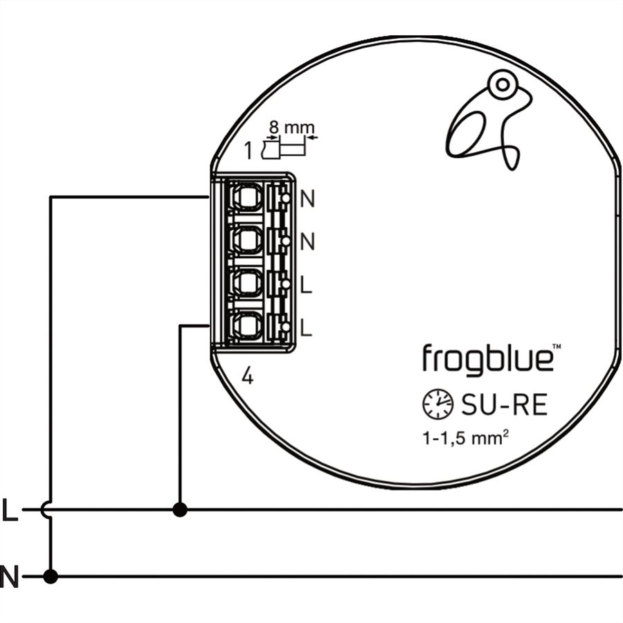 frogblue, frogClock, répétiteur