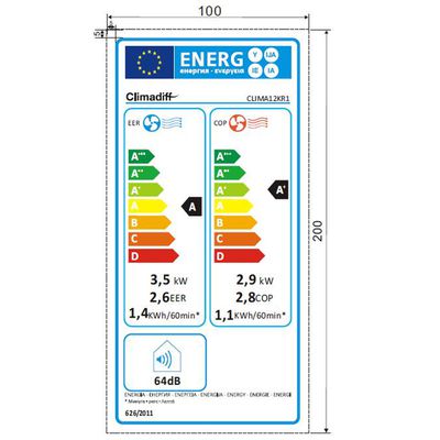 Energieetikette 04.03.0105