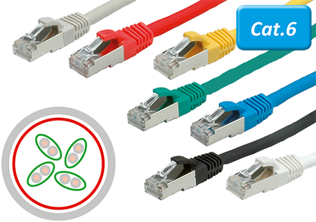 Cordon de raccordement RJ45 Cat.6 S / FTP