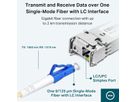 TP-Link SM321A-2 SFP Module , LC, Single-Mode