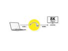 ROLINE Display Adapter USB Typ C - HDMI, ST/BU, 8K60, 0,13 m