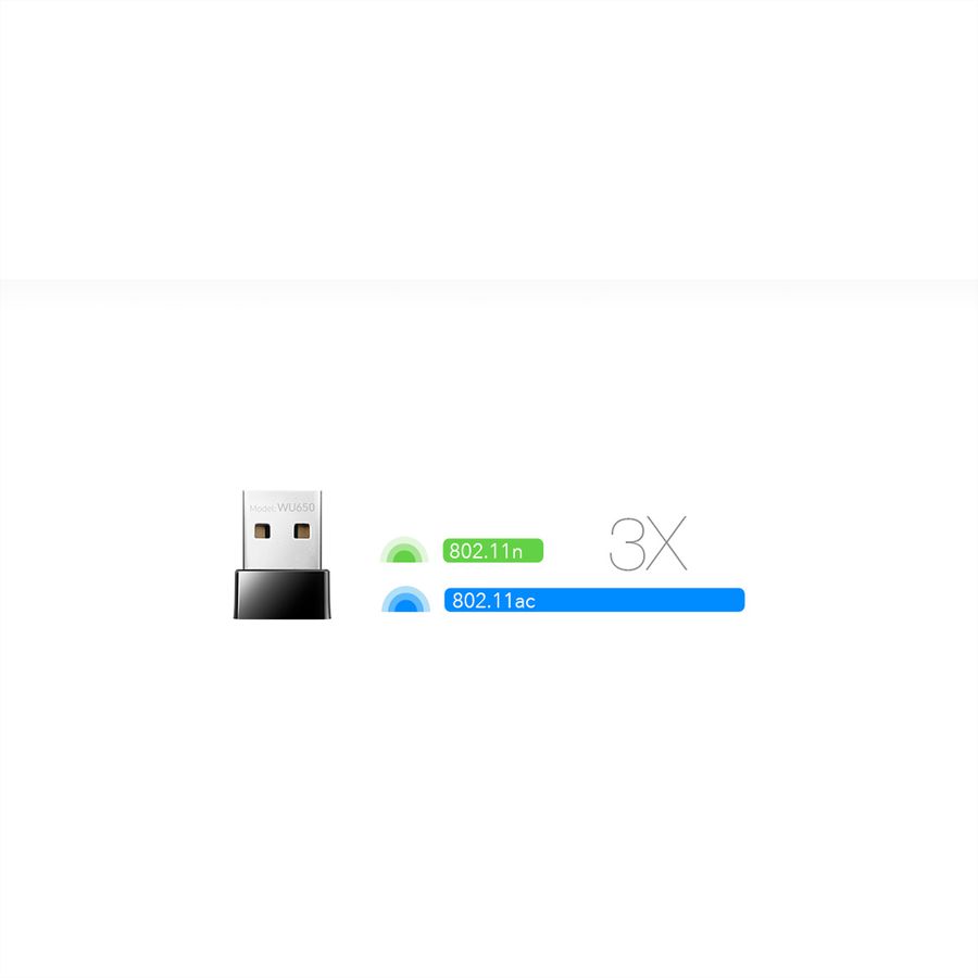 CUDY WU650 AC650 Adaptateur WiFi Mini USB