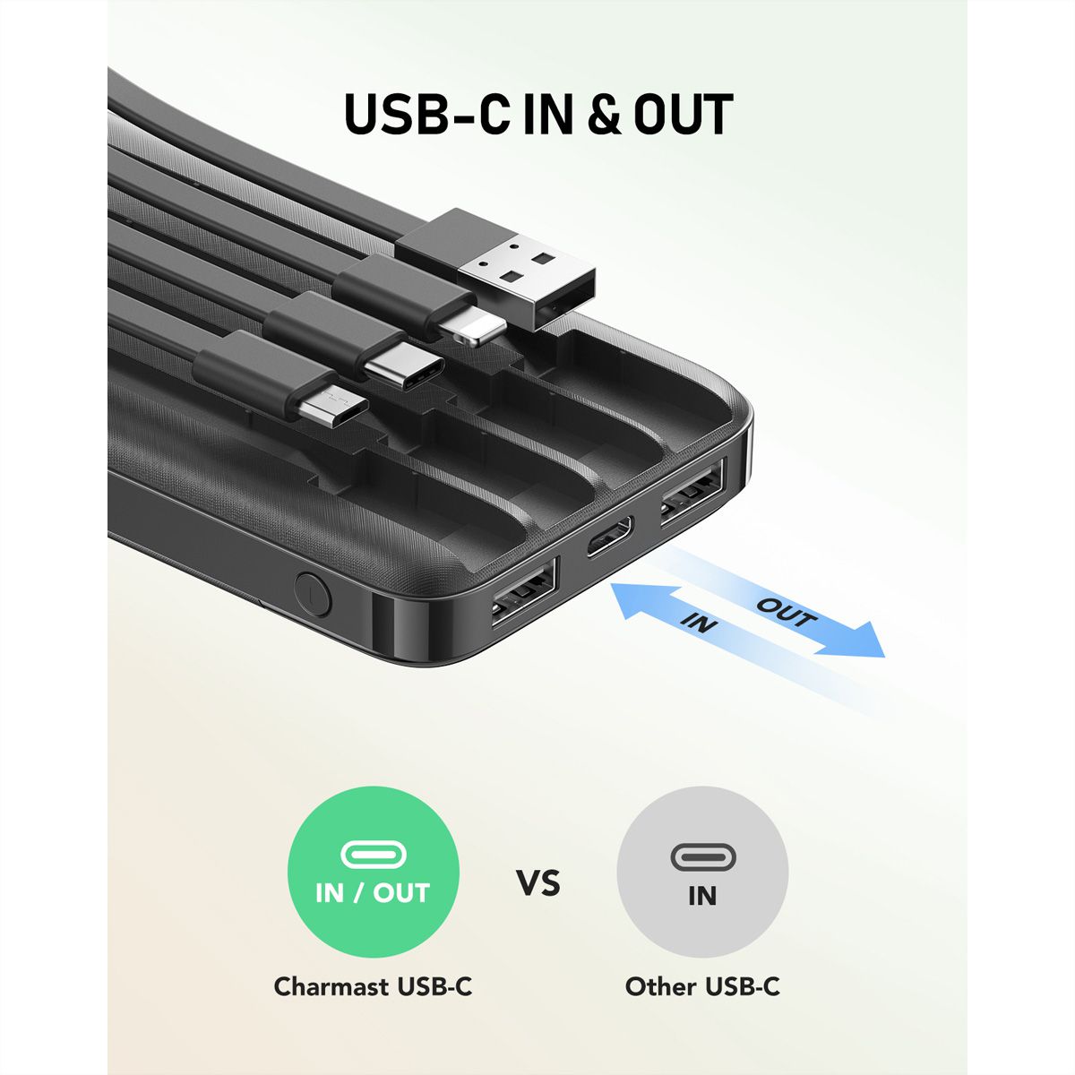 CHARMAST Powerbank W1148 10000mah black
