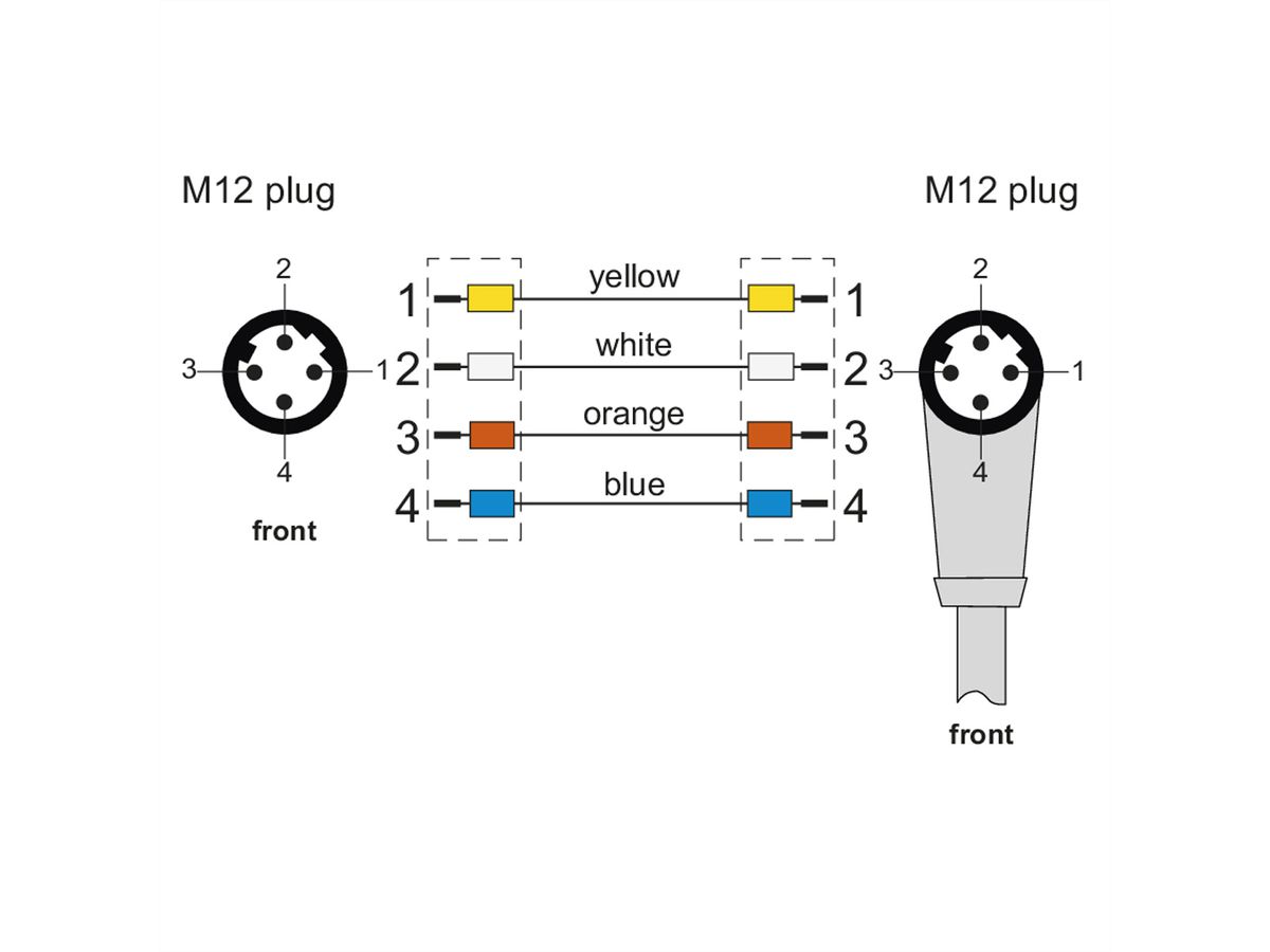 METZ CONNECT Verbindungsleitung M12 ST-M12 ST, 4-pol D-kodiert, gewinkelt-gerade, 10 m