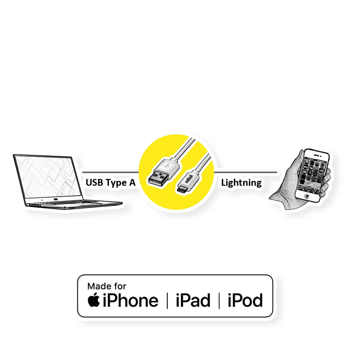ROLINE GOLD USB 2.0 Sync- & Ladekabel USB-A/8pin, Stütze, 1 m