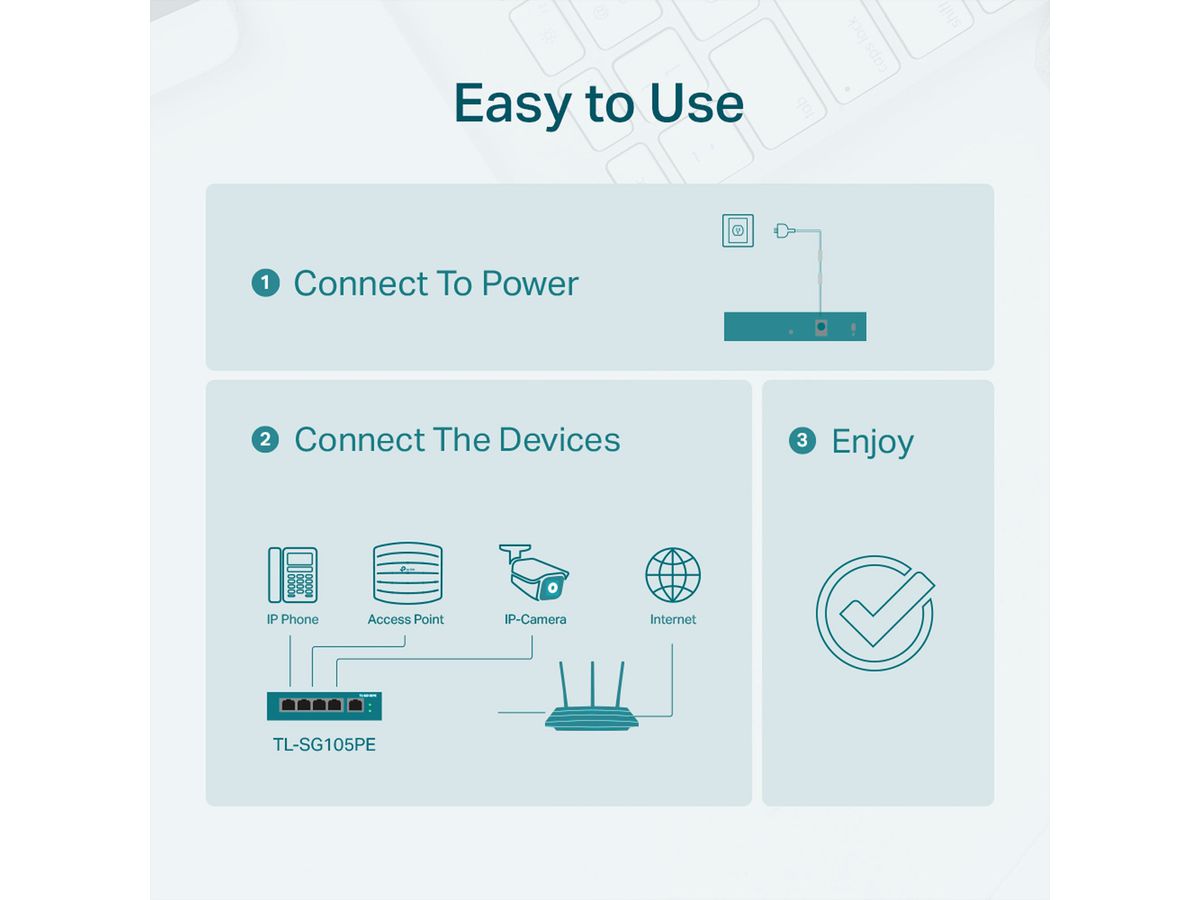 TP-Link TL-SG105PE Omada PoE Switch, 4x Gigabit PoE+, 1x Non-PoE