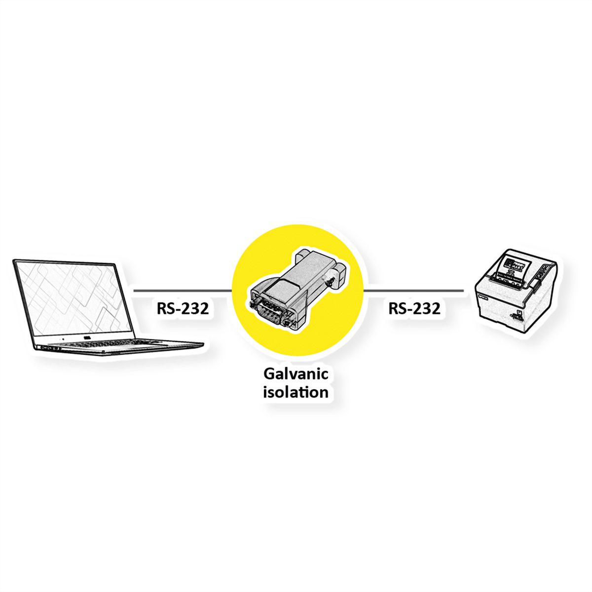 VALUE Optocoupleur RS232, 1 port, avec isolation galvanique