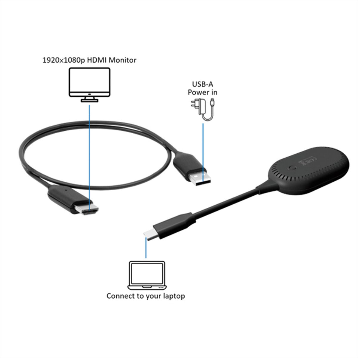 ROLINE Drahtloses P2P-Anzeige-Dongle-Set, Tx+Rx, Wireless USB-C zu HDMI, 1080p, 20 m