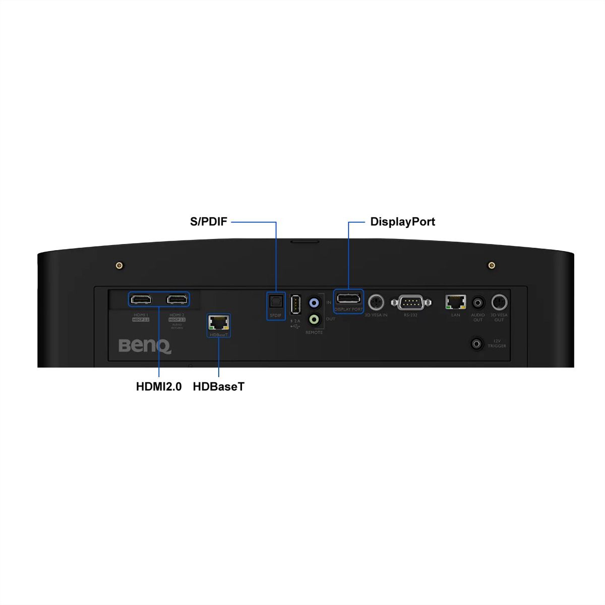 BenQ ProAV-Projektor LK954ST, 3840x2160, 5100 AL