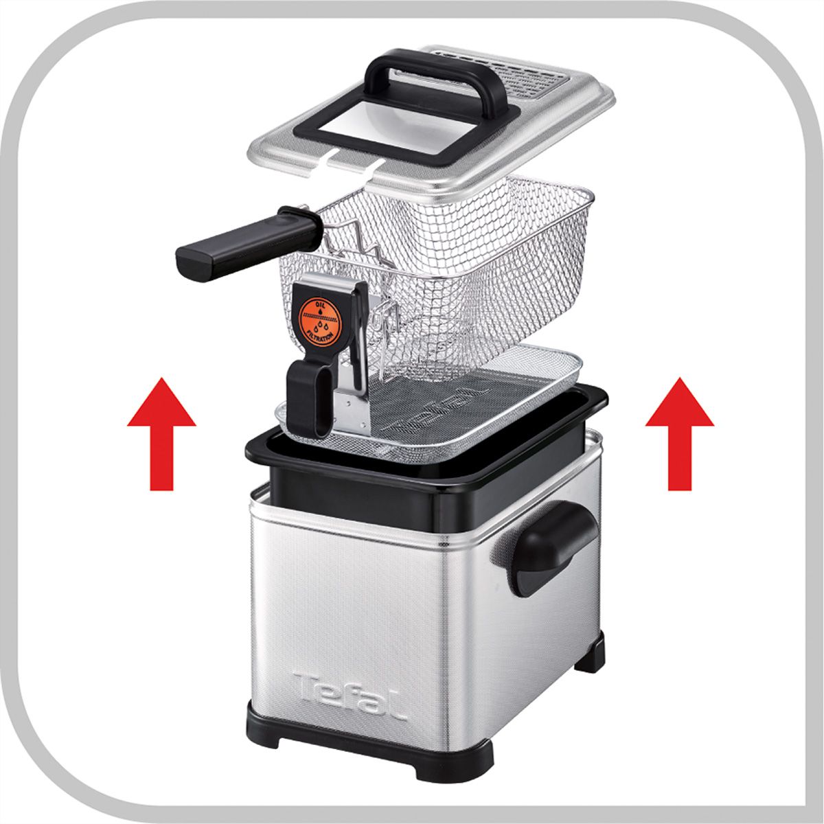 Tefal Fritteuse AG - & Pro Design COOL Filtra Inox