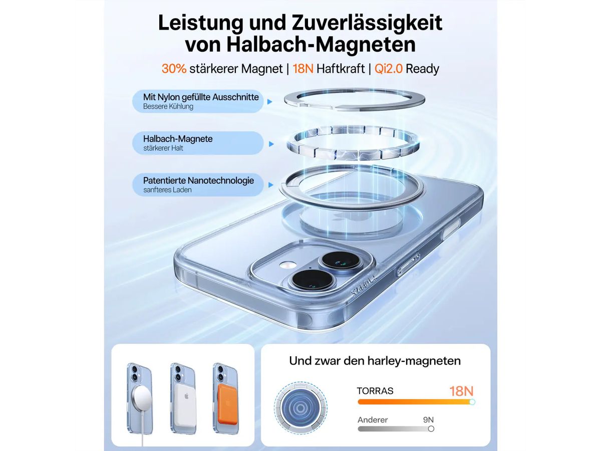 Torras Upro Ostand Case, iPhone 17, MagSafe, transparent