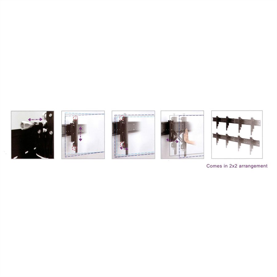 ROLINE Video-Wand-Lösung für Digital Signage, Dual Screen Halterung, bis 50 kg