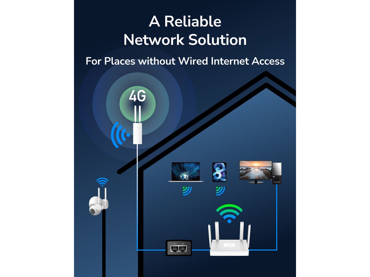 CUDY LT400 Outdoor 4G Wi-Fi Router LTE Cat 4 N300