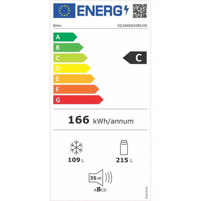 Étiquette énergétique 04.07.0052