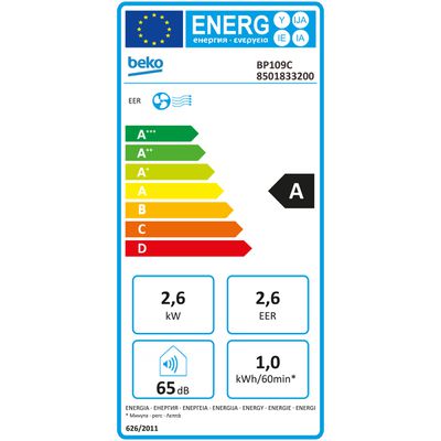 Energieetikette 04.07.0077