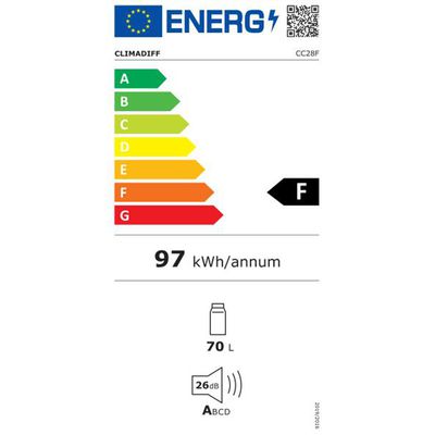 Étiquette énergétique 04.03.0221