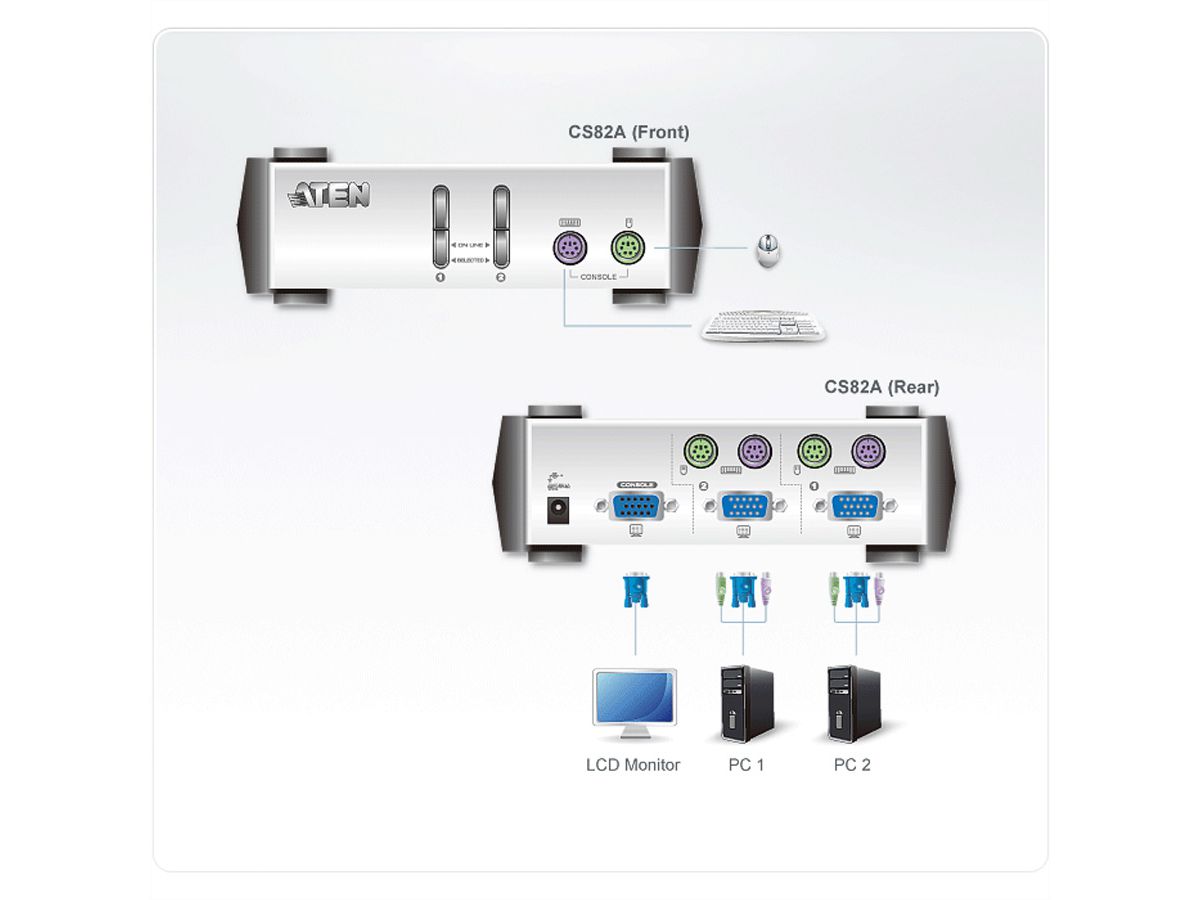 ATEN CS82A Commutateur KVM VGA PS/2 à 2 ports