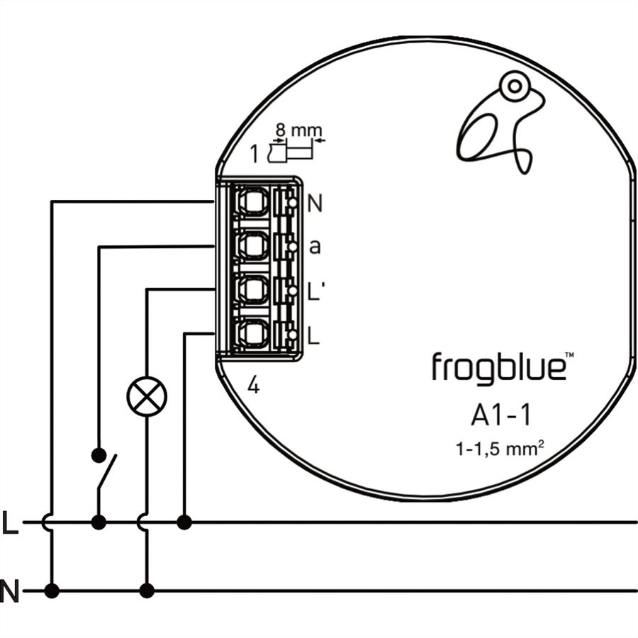 frogblue frogAct1-1, actionneur à 1 canal