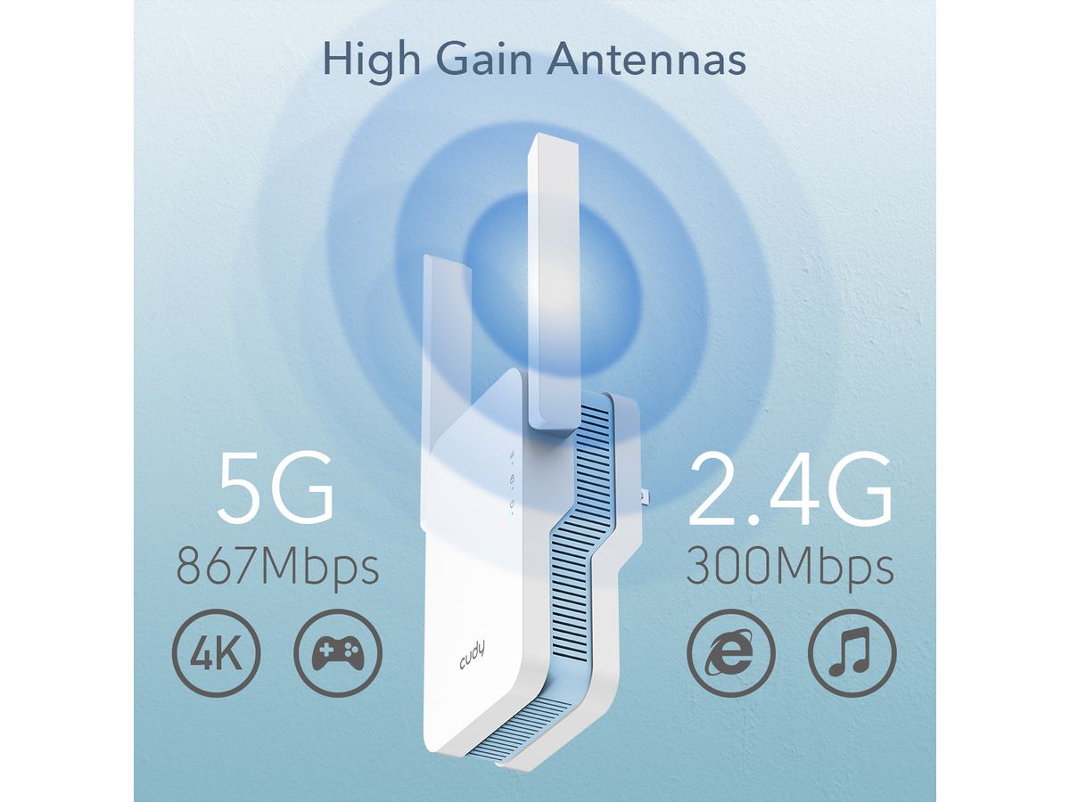 CUDY RE1200 AC1200 Repeater WiFi Mesh