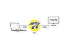 ROLINE HDMI High Speed Kabel, mit Repeater, 30 m