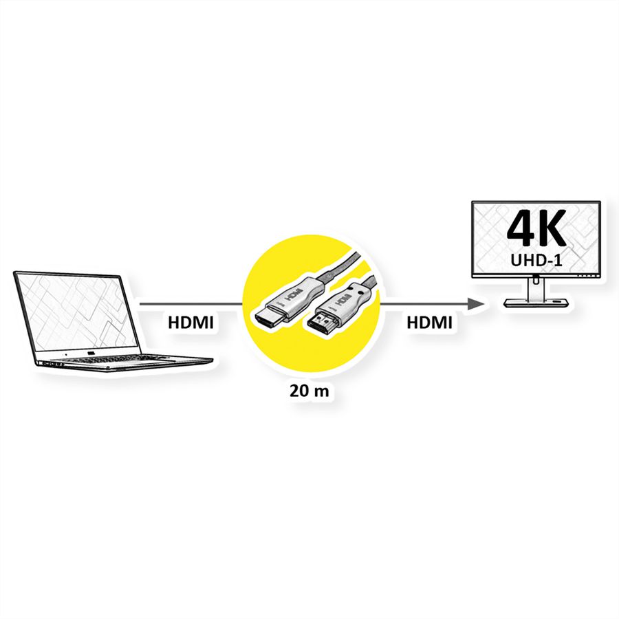 VALUE Câble Ultra HDMI actif optique 4K, 20 m