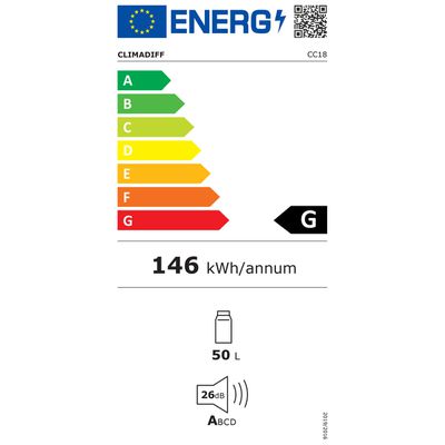 Étiquette énergétique 04.03.0220