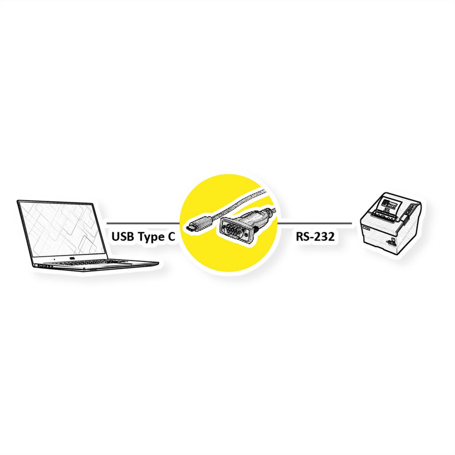 ROLINE Convertisseur USB / série, type C - RS232, noir, 1,8 m