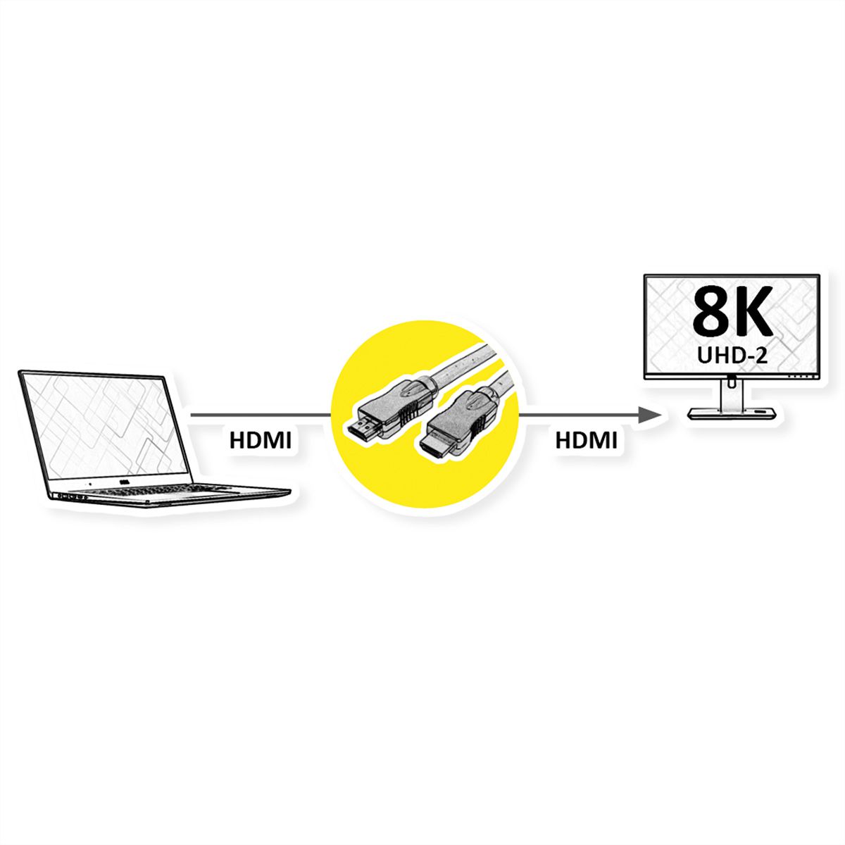 ROLINE 8K HDMI Ultra HD Kabel mit Ethernet, ST/ST, rot, 1 m