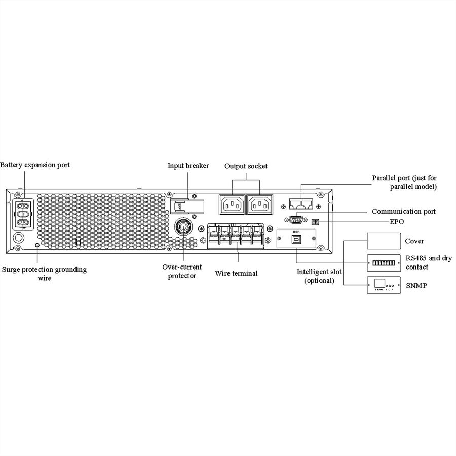 AEC IST3J 10kVA Online Rack USV - 2x 16x 9Ah externe Batterien - 6 Min. Autonomie bei 100% Last