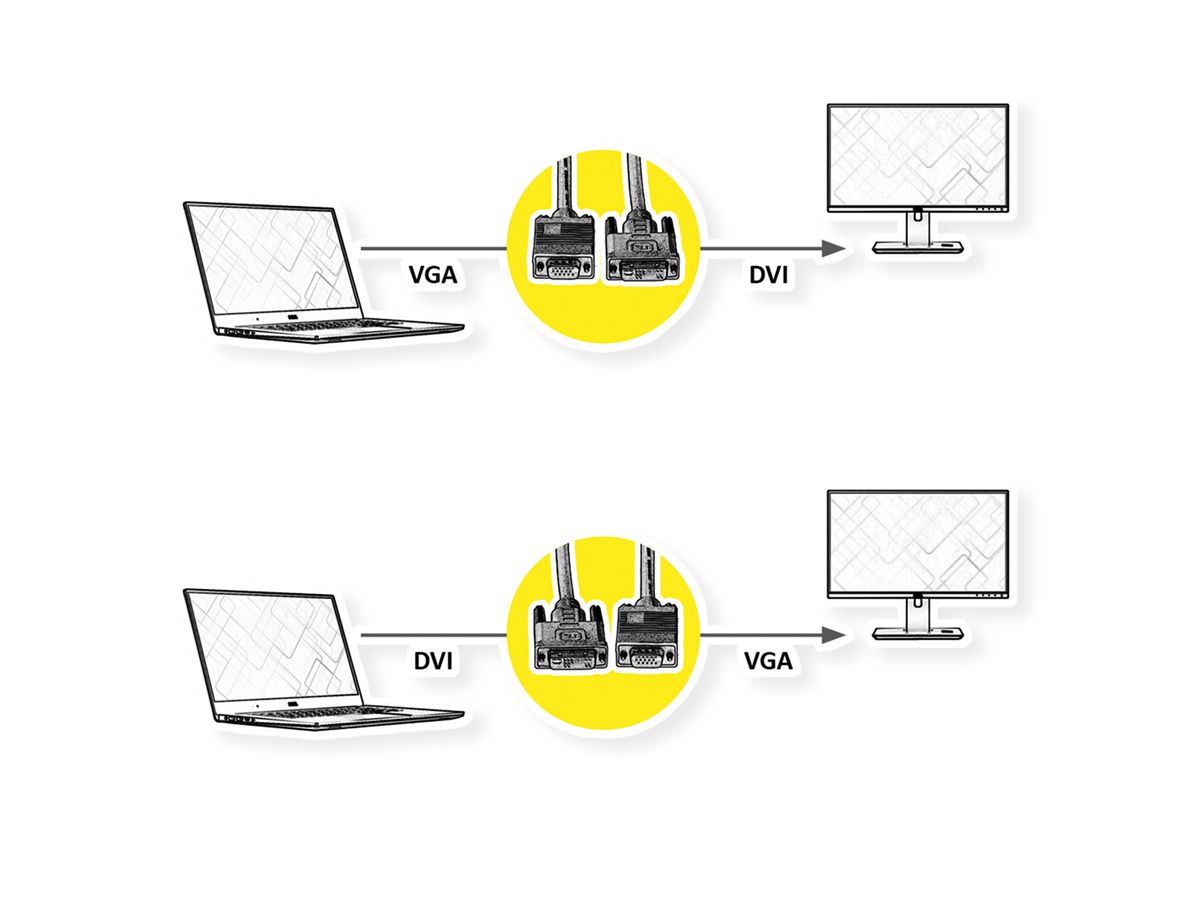 ROLINE Câble VGA DVI, DVI (12+5) M/ HD15 M, 3 m