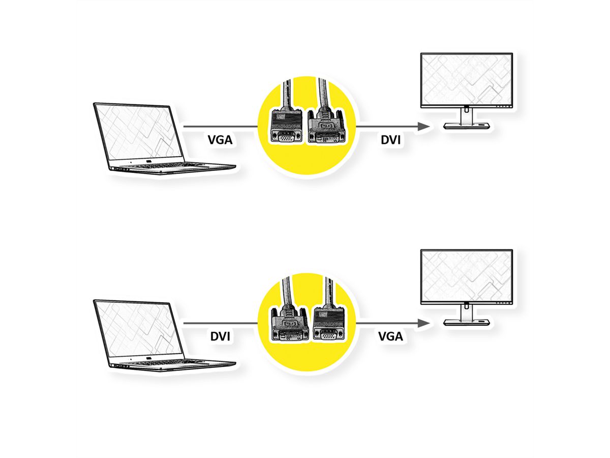 VALUE Câble DVI, DVI (18+5) M-VGA M, 5 m