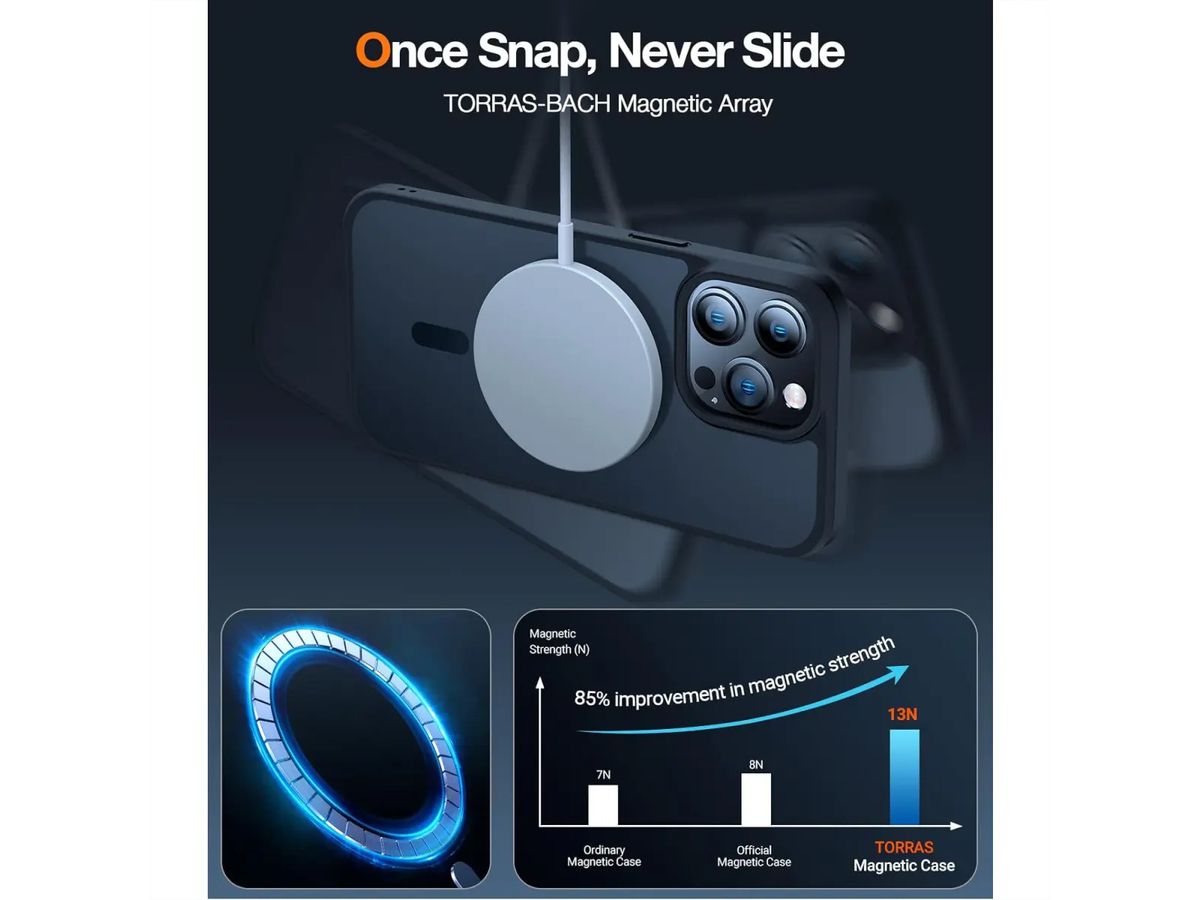 Torras étui portable Guardian iPhone 13 Pro Max, MagSafe, noir