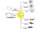 VALUE USB-C Dockingstation, 2x 4k HDMI, DP, VGA, Gigabit Ethernet, 2x USB-C, 2x USB-A, PD