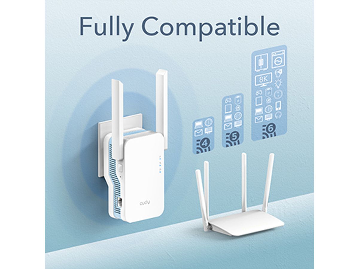 CUDY RE1200 AC1200 Repeater WiFi Mesh