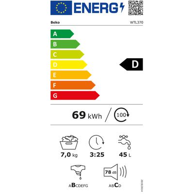 Energieetikette 04.07.0210
