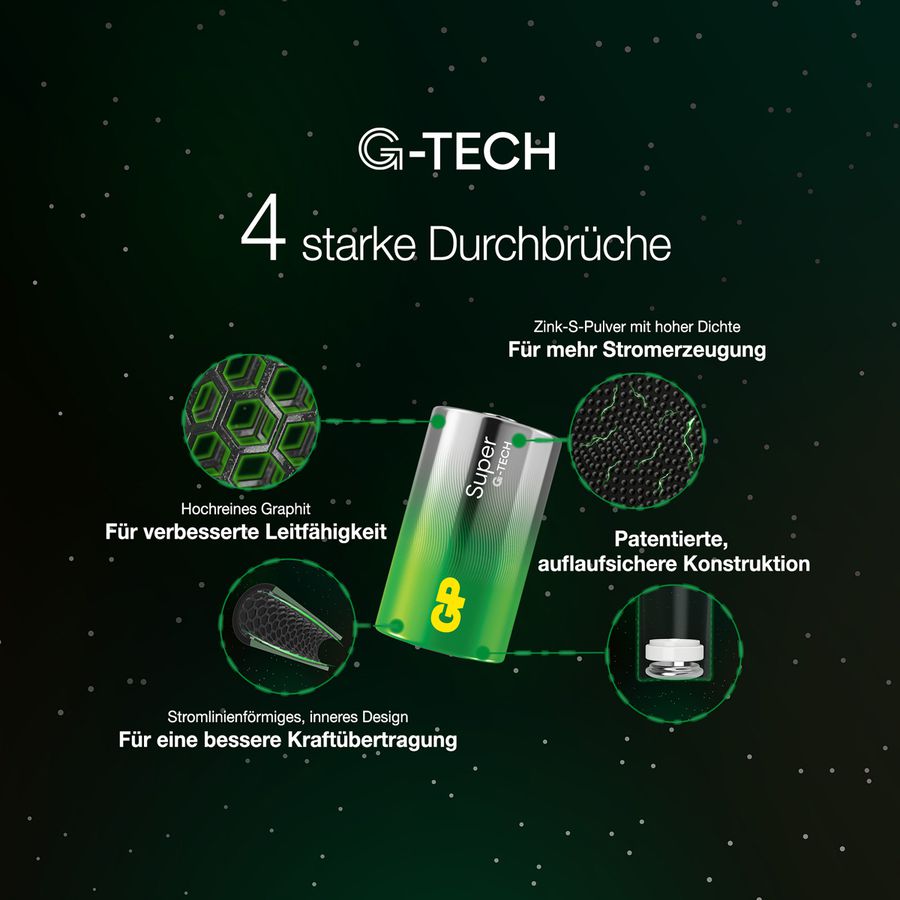 GP Batteries Super Alkaline C 2x