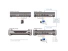 ATEN KE6912T Système d'extension KVM 2K DVI-D Dual Link sur IP avec PoE, émetteur