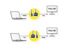 ROLINE Câble de raccordement pour écran DVI (18+1) M /HDMI M, noir, 2 m