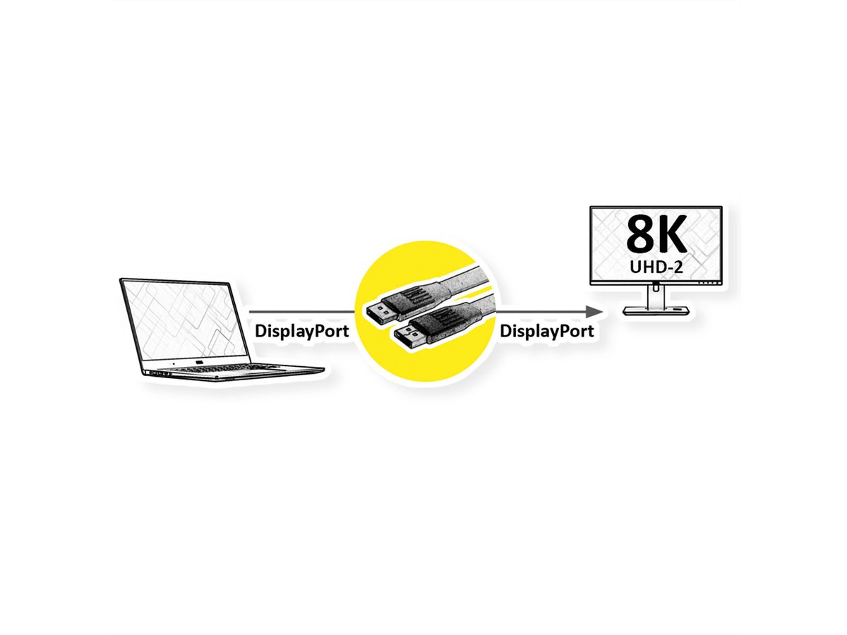 VALUE Câble DisplayPort plat v1.4, DP M - DP M, noir, 2 m