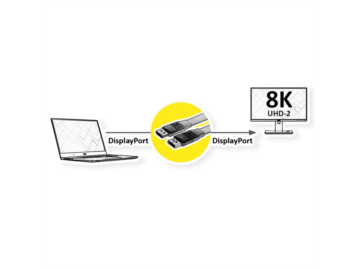 VALUE Câble DisplayPort plat v1.4, DP M - DP M, noir, 1 m