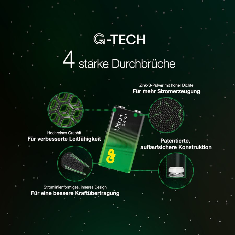 GP Batteries Ultra+ Alkaline 9V Block 1x