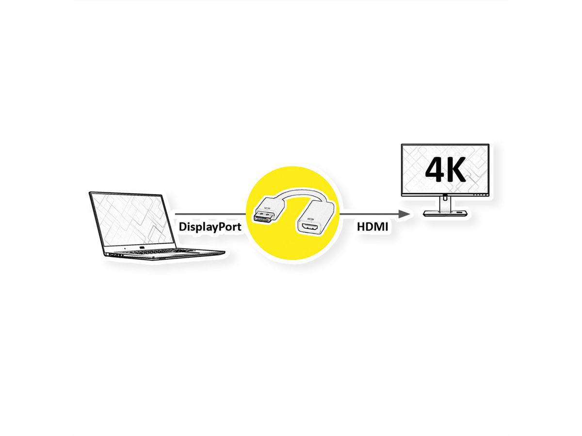 VALUE Câble adaptateur DisplayPort - HDMI, v1.2, HDR 10, DP M-HDMI F